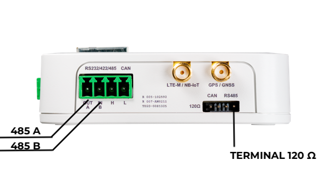 Shared RS-232／422／485 terminal and 120Ω termination